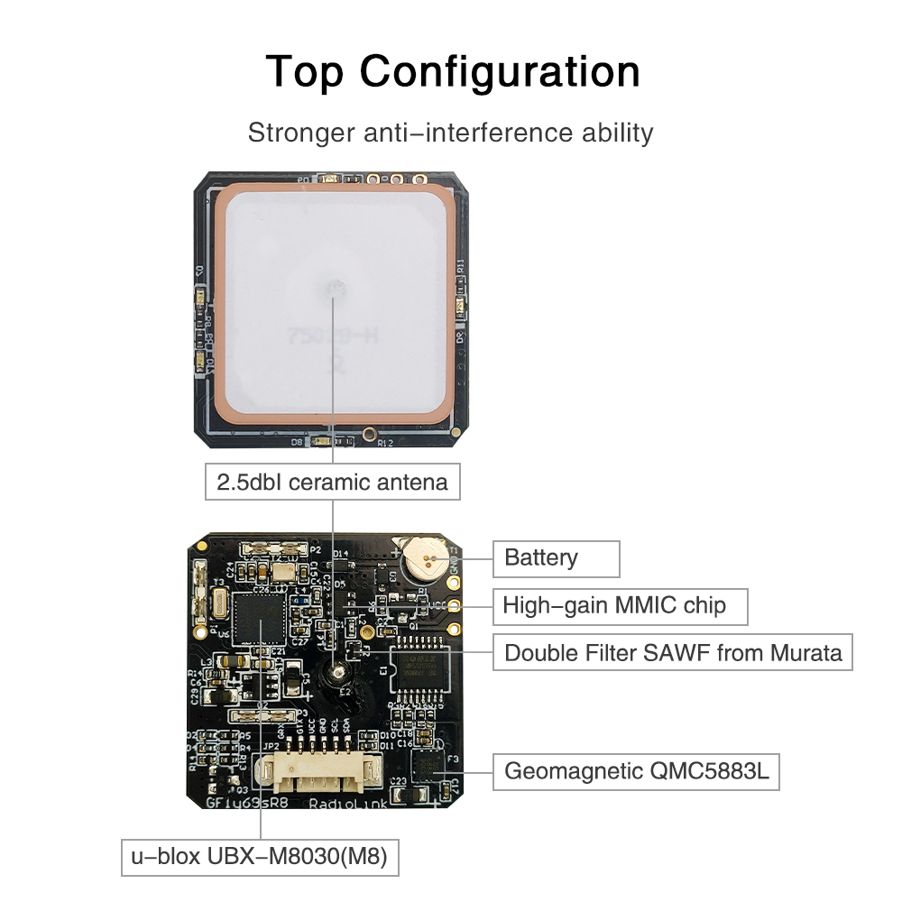 Radiolink M10N GPS SE100-Modul – Drone Kit Hexacopter Bewertung und Preis